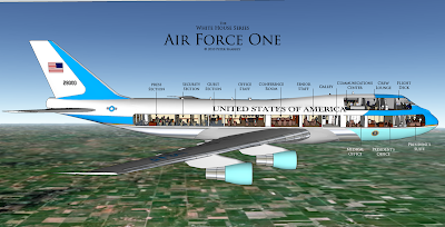 Air Force One Air Force One